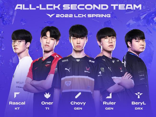 综上所述 综上所述